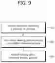 Fig. 10 - Video-encoding method, video-decoding method, and apparatus implementing same