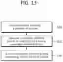 Fig. 14 - Video-encoding method, video-decoding method, and apparatus implementing same