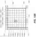 Fig. 12 - Method and apparatus for video coding with motion vector constraints