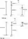Fig. 12 - Regular coded bin reduction for coefficient coding