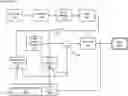 Fig. 01 - Segment types in video coding