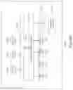 Fig. 49 - Image processing apparatus and image processing method