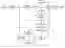 Fig. 01 - Image processing device and method using adaptive offset filter in units of largest coding unit