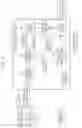Fig. 17 - Image processing device and method using adaptive offset filter in units of largest coding unit