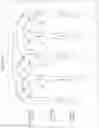 Fig. 23 - Image processing device and method using adaptive offset filter in units of largest coding unit