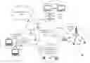 Fig. 01 - Methods, devices, and systems for providing panoramic video content to a mobile device from an edge server
