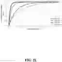 Fig. 14 - Methods, devices, and systems for providing panoramic video content to a mobile device from an edge server