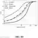 Fig. 17 - Methods, devices, and systems for providing panoramic video content to a mobile device from an edge server