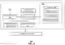 Fig. 30 - Methods, devices, and systems for providing panoramic video content to a mobile device from an edge server