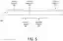 Fig. 05 - Just in time content conditioning