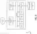 Fig. 09 - Just in time content conditioning