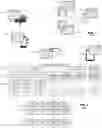 Fig. 02 - Management of devices in ad hoc rendering networks