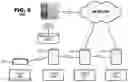 Fig. 04 - Management of devices in ad hoc rendering networks