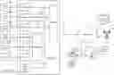Fig. 01 - Methods and systems for providing a scaled user interface
