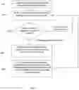 Fig. 06 - Content caching services in satellite and satellite/IP content delivery systems