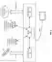 Fig. 03 - Systems and methods for improved availability for DTH satellite broadcasting service using IPTV signal source as fall back mechanism for delivery