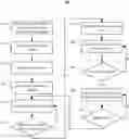Fig. 01 - Integration of live streaming content with television programming