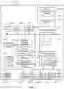 Fig. 08 - Thumbnail cache