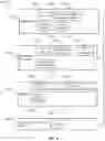 Fig. 09 - Thumbnail cache