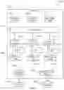 Fig. 11 - Thumbnail cache