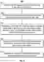Fig. 05 - Systems and methods for generating a media-based result to an ambiguous query