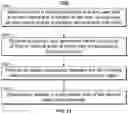 Fig. 12 - Systems and methods for generating a media-based result to an ambiguous query
