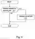 Fig. 13 - Video distribution system for live distributing video containing animation of character object generated based on motion of distributor user, distribution method, and storage medium storing video distribution program