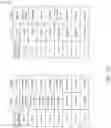 Fig. 18 - Broadcast system with a URI message watermark payload