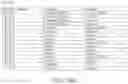 Fig. 26 - Broadcast system with a URI message watermark payload