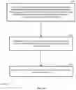 Fig. 17 - Low latency media ingestion system, devices and methods