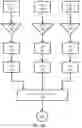 Fig. 04 - Acoustic dampening compensation system