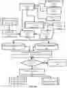 Fig. 07 - Acoustic dampening compensation system