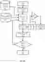 Fig. 08 - Acoustic dampening compensation system