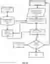 Fig. 09 - Acoustic dampening compensation system