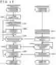 Fig. 14 - Information processing apparatus, control method, and recording medium
