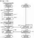 Fig. 16 - Information processing apparatus, control method, and recording medium