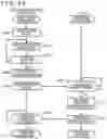 Fig. 17 - Information processing apparatus, control method, and recording medium
