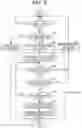 Fig. 06 - Sound system