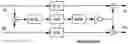 Fig. 01 - Method and apparatus for processing audio signals