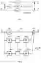 Fig. 02 - Method and apparatus for processing audio signals
