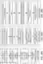 Fig. 30 - Systems, methods, apparatus, and computer-readable media for gestural manipulation of a sound field