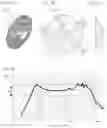 Fig. 06 - DIAPHRAGM OR DUST CAP AND SPEAKER UNIT
