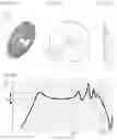 Fig. 07 - DIAPHRAGM OR DUST CAP AND SPEAKER UNIT
