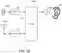 Fig. 03 - Antenna structure for hearing devices
