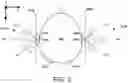 Fig. 04 - Antenna structure for hearing devices