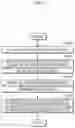Fig. 05 - Signal processing method and signal processing device