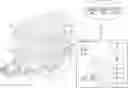 Fig. 01 - Playback device calibration