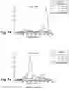 Fig. 07 - Music collection navigation device and method