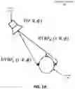 Fig. 02 - Scalable binaural audio stream generation