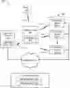 Fig. 01 - Opportunistic signal reception for mobile device position location estimation
